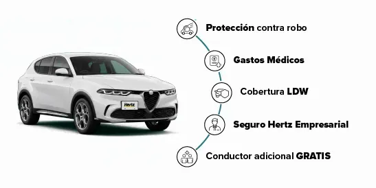 ¡Las mejores historias se viven al volante!